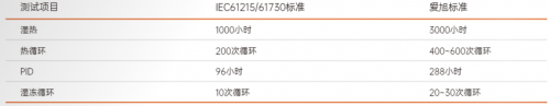 64ef0237e05c8
