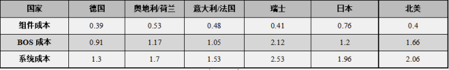 64ef0356b2c50